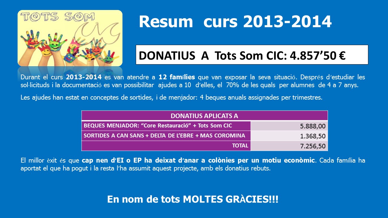 RESUMTOTSSOMCIC20132014